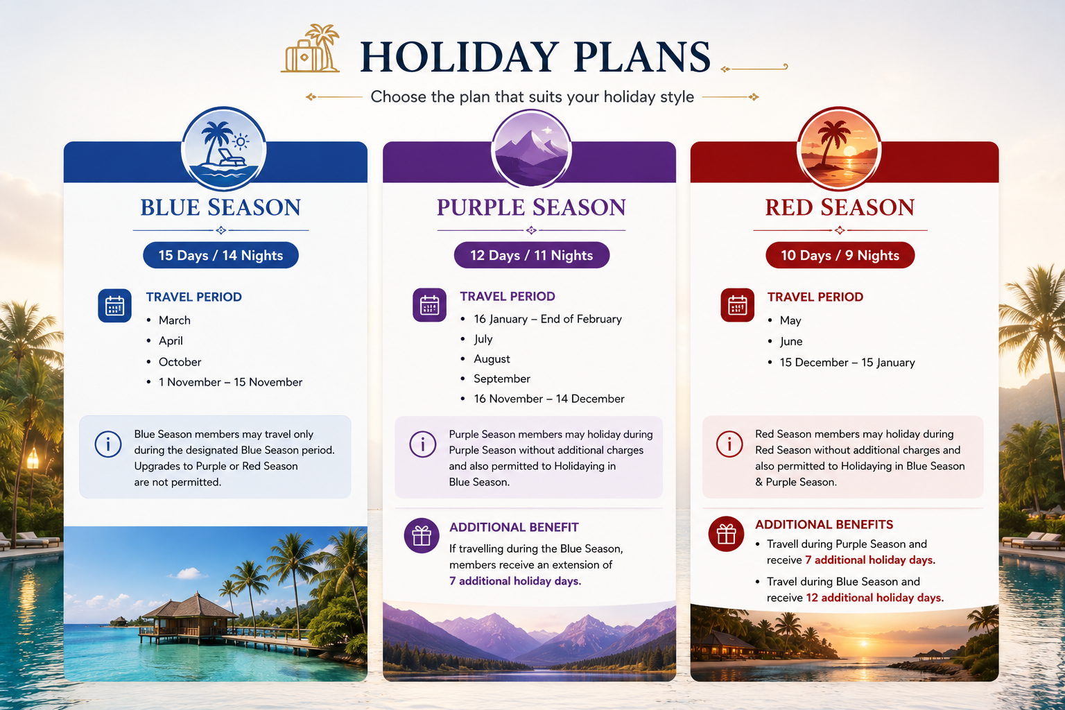 Holidays Plan